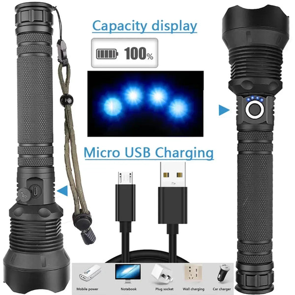 Luz Nova Pro Compacta XHP